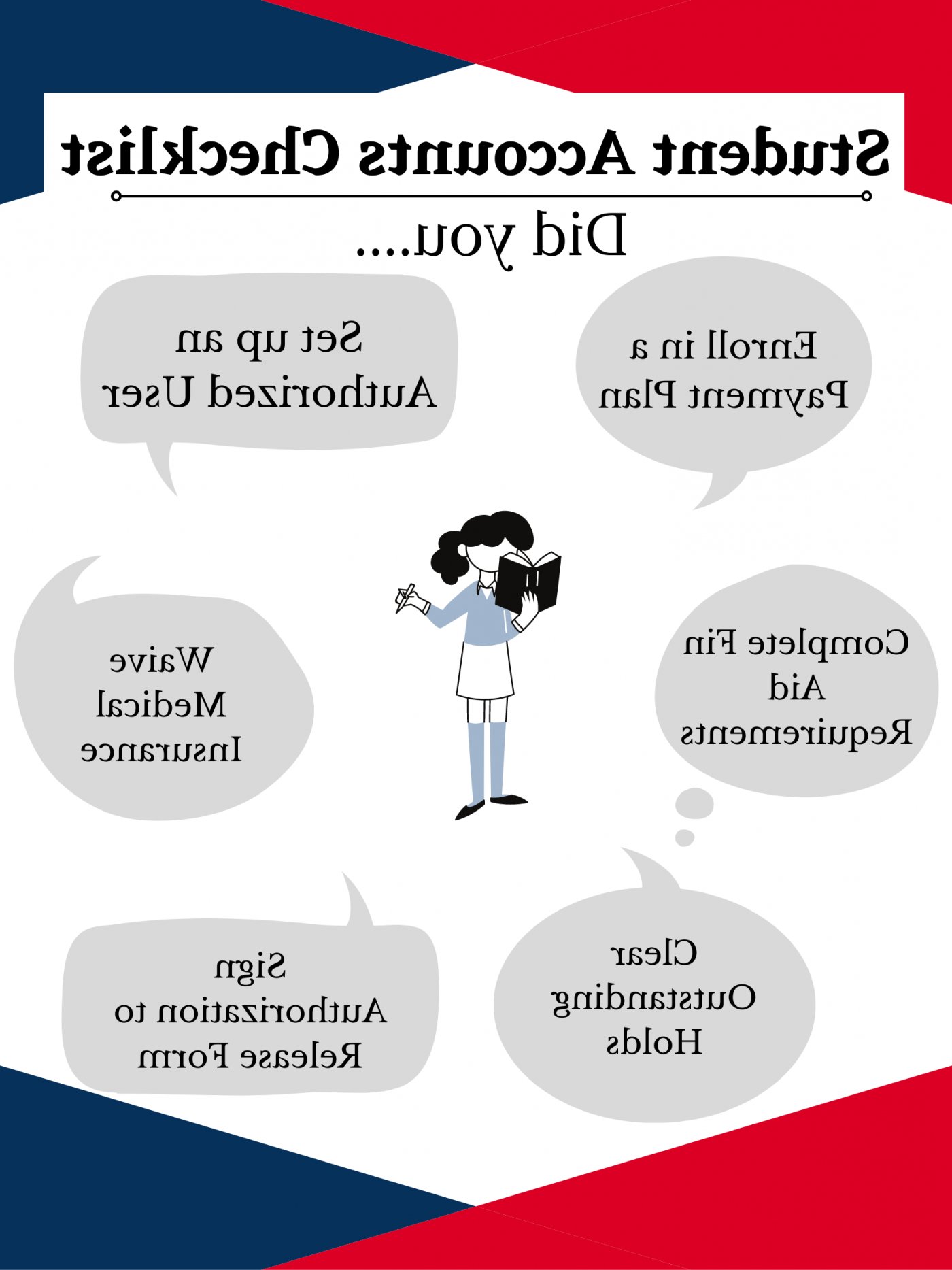 Student Accounts Checklist. Did you...Enroll in a Payment Plan, Set up an authorized user, Complete Fin Aid Requirements, Clear outstanding holds, Waive medical insurance, Sign authorization to Release Form
